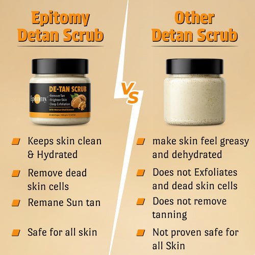 Walnut De-Tan Face Scrub Brightening 100g